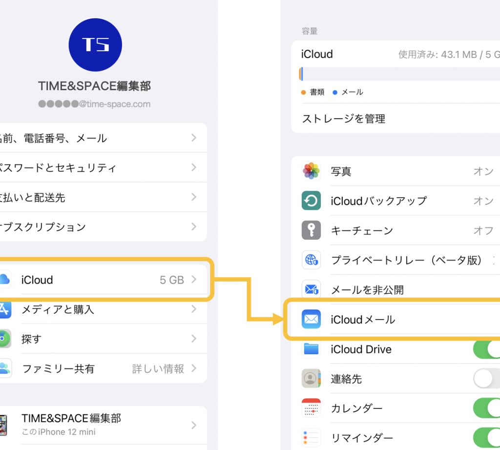 apple ide381aee5908de5898de38292e5a489e38188e381a6e38184e3828be381aee381abe383a1e383bce383abe381aee5b7aee587bae4babae5908de3818ce69cac