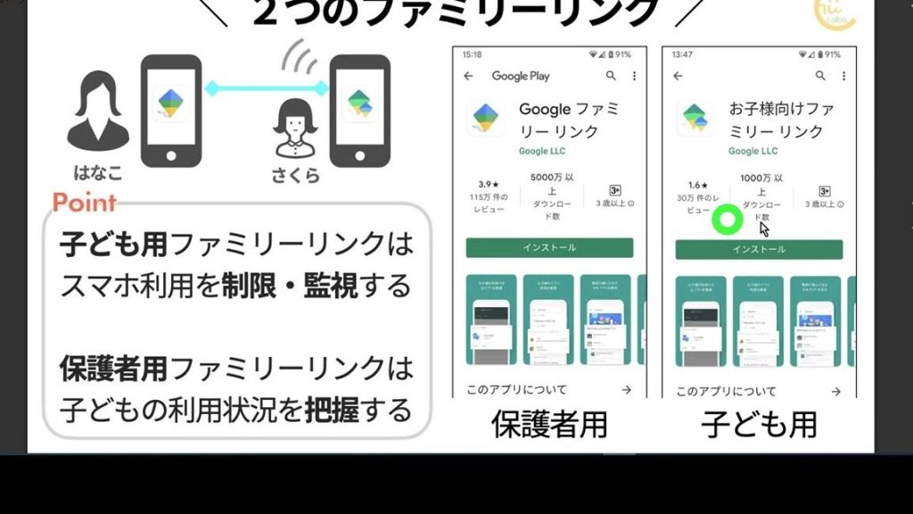 保護者の「承認」がないとアプリをインストールできないようにするには?【Google ファミリーリンク】 5 e4bf9de8adb7e88085e381aee3808ce689bfe8aa8de3808de3818ce381aae38184e381a8e382a2e38397e383aae38292e382a4e383b3e382b9e38388e383bce383ab