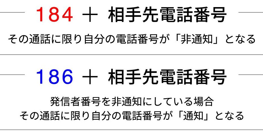 問題. 「+184」で始まる電話番号、かけ直す? 1 e5958fe9a18c e3808c184e3808de381a7e5a78be381bee3828be99bbbe8a9b1e795aae58fb7e38081e3818be38191e79bb4e38199efbc9f 2