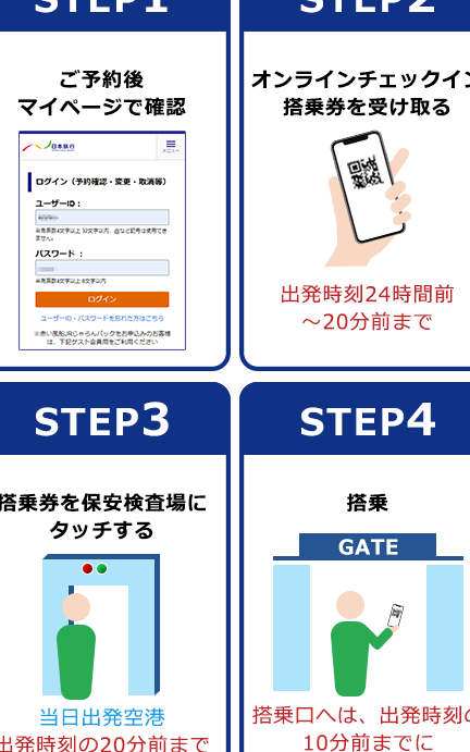 航空券の「オンラインチェックイン」の意味は? 13 e888aae7a9bae588b8e381aee3808ce382aae383b3e383a9e382a4e383b3e38381e382a7e38383e382afe382a4e383b3e3808de381aee6848fe591b3e381afefbc9f 1