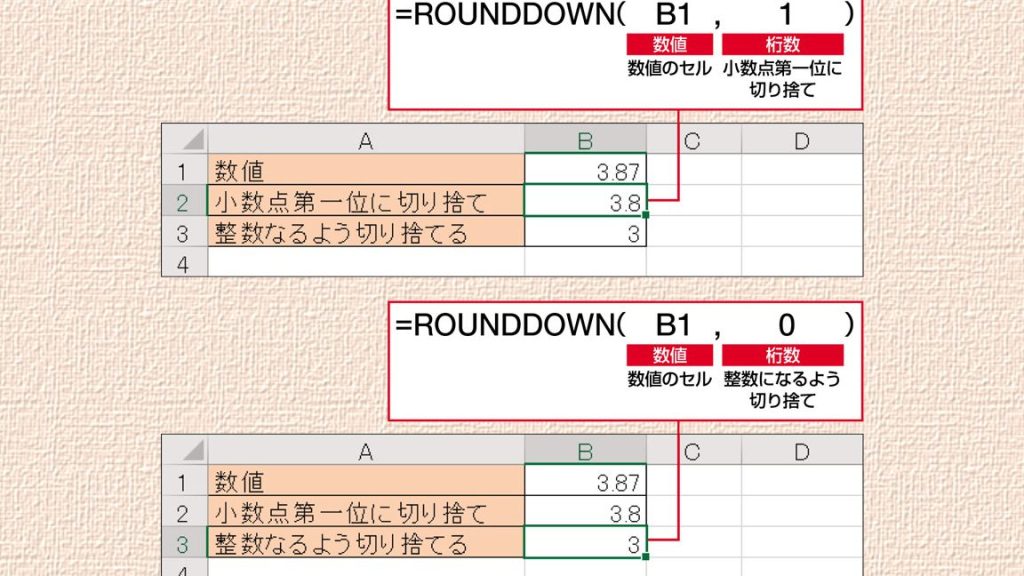 excel e695b0e580a4e381aee58887e3828ae68da8e381a6e38292e8a18ce38186e5958fe9a18cefbc88rounddowne996a2e695b0efbc89