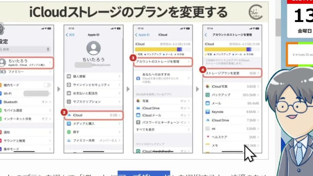 iCloud+にアップグレードしてダウングレードした 5 icloude381abe382a2e38383e38397e382b0e383ace383bce38389e38197e381a6e38380e382a6e383b3e382b0e383ace383bce38389e38197e3819f