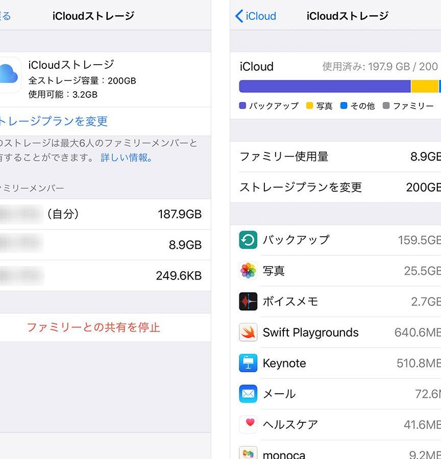 icloude381aee69c89e69699e38397e383a9e383b3e38292e3808ce38395e382a1e3839fe383aae383bce585b1e69c89e3808de381abe38197e3819fe38289e38081 1