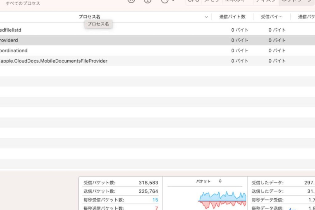 OneDriveの同期とCPU負荷(fileproviderd) 13 onedrivee381aee5908ce69c9fe381a8cpue8b2a0e88db7efbc88fileproviderdefbc89