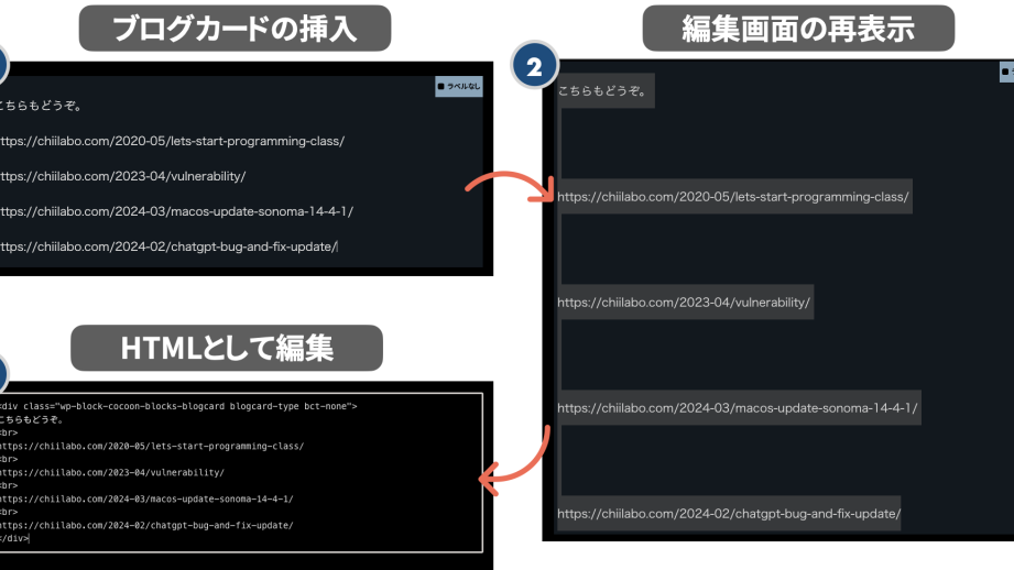 wordpress 6 5e381abe382a2e38383e38397e38387e383bce38388e38197e3819fe38289e38396e383ade382b0e382abe383bce38389e58685e381aeurle381abe694b9