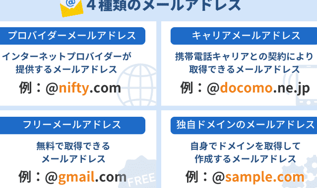 どうして プロバイダメールとフリーメールという 2種類があるの? 1 e381a9e38186e38197e381a6 e38397e383ade38390e382a4e38380e383a1e383bce383abe381a8e38395e383aae383bce383a1e383bce383abe381a8e38184e38186