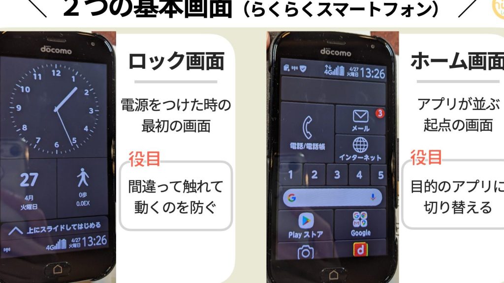 らくらくスマートフォンの2つの基本画面(ロック画面とホーム画面) 5 e38289e3818fe38289e3818fe382b9e3839ee383bce38388e38395e382a9e383b3e381aeefbc92e381a4e381aee59fbae69cace794bbe99da2efbc88e383ade38383