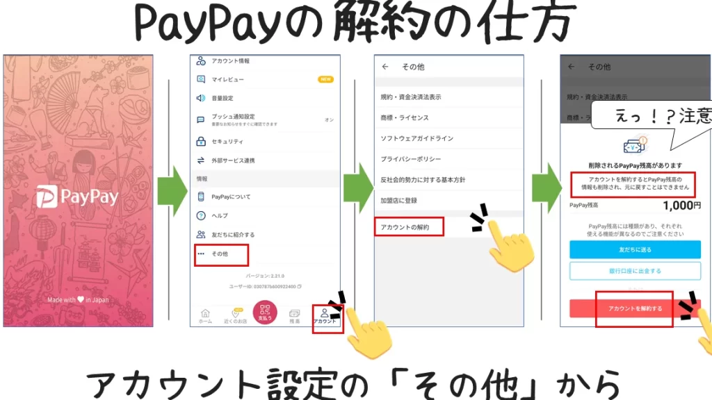 スマホアプリは「やめ方」が大事 ~ PayPayの解約の仕方を例に 5 e382b9e3839ee3839be382a2e38397e383aae381afe3808ce38284e38281e696b9e3808de3818ce5a4a7e4ba8b efbd9e paypaye381aee8a7a3e7b484e381aee4bb95