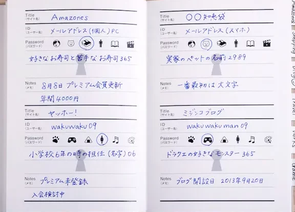 パスワード管理ノートの書き方・作り方 【アカウント管理の基本】 5 e38391e382b9e383afe383bce38389e7aea1e79086e3838ee383bce38388e381aee69bb8e3818de696b9e383bbe4bd9ce3828ae696b9 e38090e382a2e382abe382a6