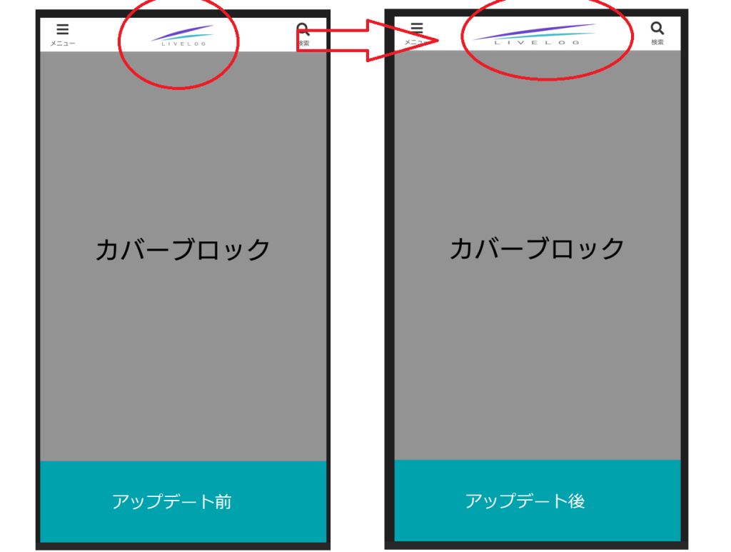 モバイルヘッダーロゴが中央になっていたので左に直した(Cocoon 2.7.3.1) 1 e383a2e38390e382a4e383abe38398e38383e38380e383bce383ade382b4e3818ce4b8ade5a4aee381abe381aae381a3e381a6e38184e3819fe381aee381a7e5b7a6