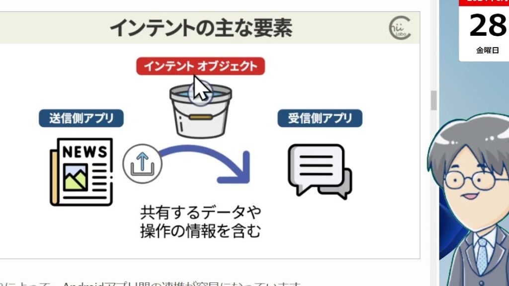 間違って「アプリで共有」をタップしたけど大丈夫?(インテントとアプリ連携) 1 e99693e98195e381a3e381a6e3808ce382a2e38397e383aae381a7e585b1e69c89e3808de38292e382bfe38383e38397e38197e3819fe38191e381a9e5a4a7e4b888