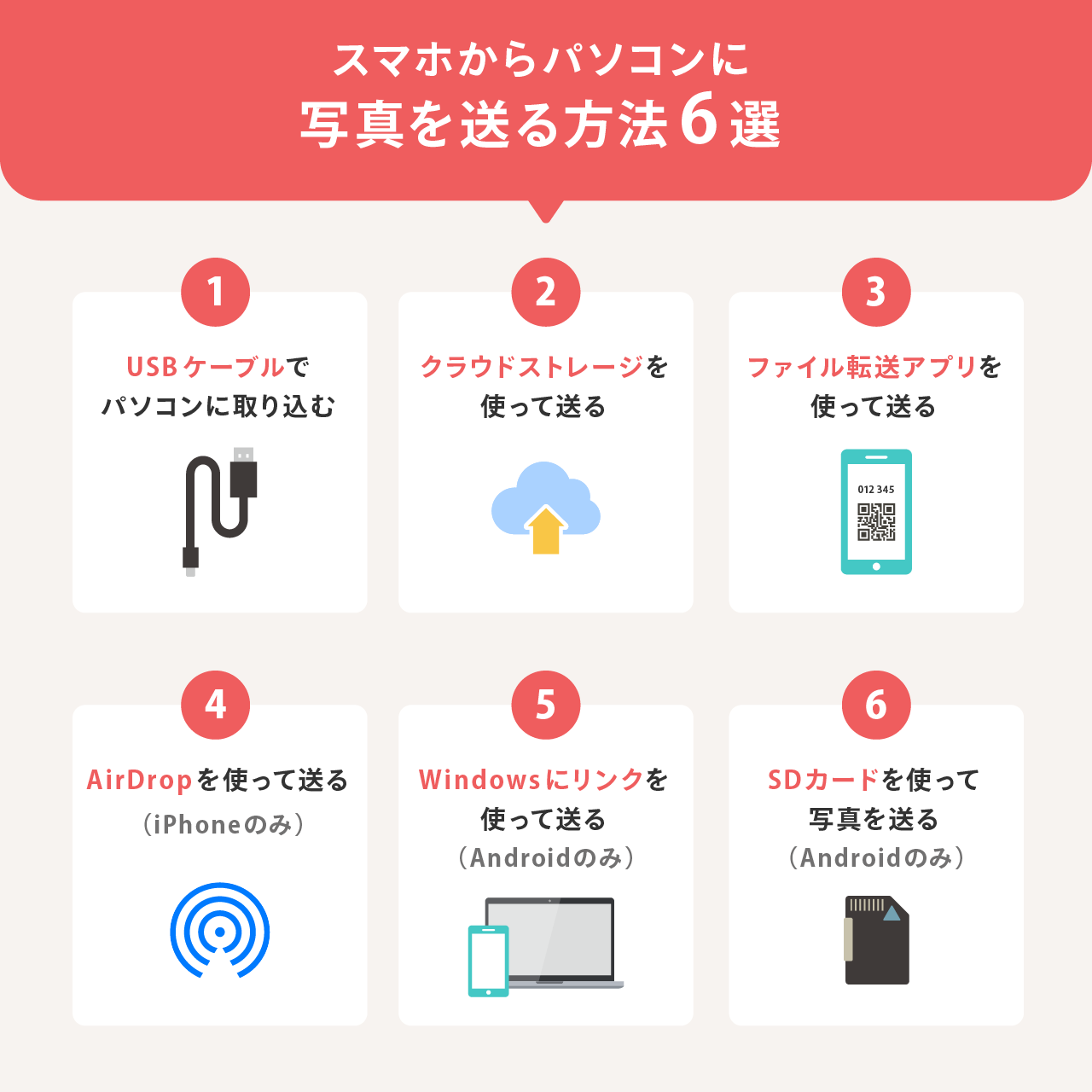 howtosend photo 01