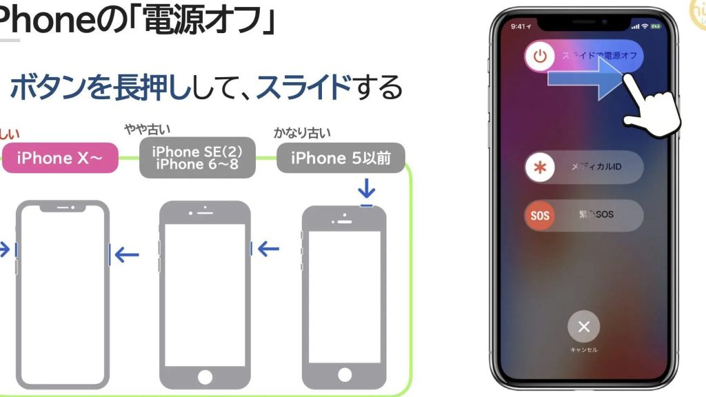 iphone e8aabfe5ad90e3818ce682aae38184e381aee381a7e5868de8b5b7e58b95e38199e3828be38090e6a99fe7a8aee381aee98195e38184e381bee381a8e38281