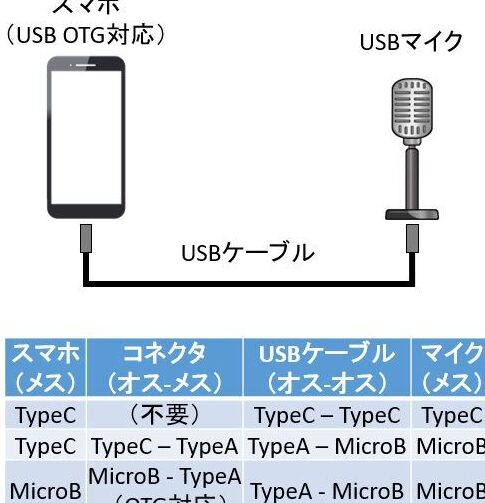 androide381a7e5a496e983a8e3839ee382a4e382afe38292e58887e3828ae69bbfe38188e381a6e588a9e794a8e38199e3828be696b9e6b395efbc81