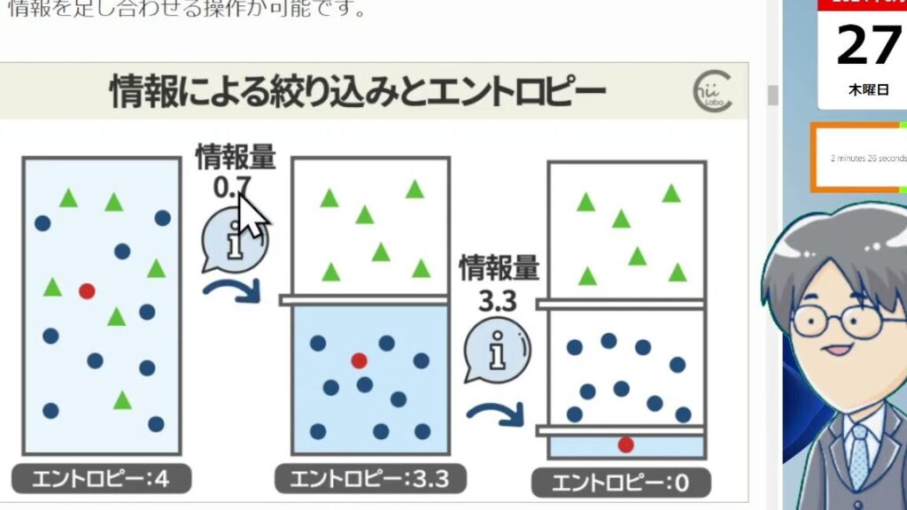 「エントロピー」とは?(予測不可能性とパスワードの強さ) 1 e3808ce382a8e383b3e38388e383ade38394e383bce3808de381a8e381afefbc9fefbc88e4ba88e6b8ace4b88de58fafe883bde680a7e381a8e38391e382b9e383af