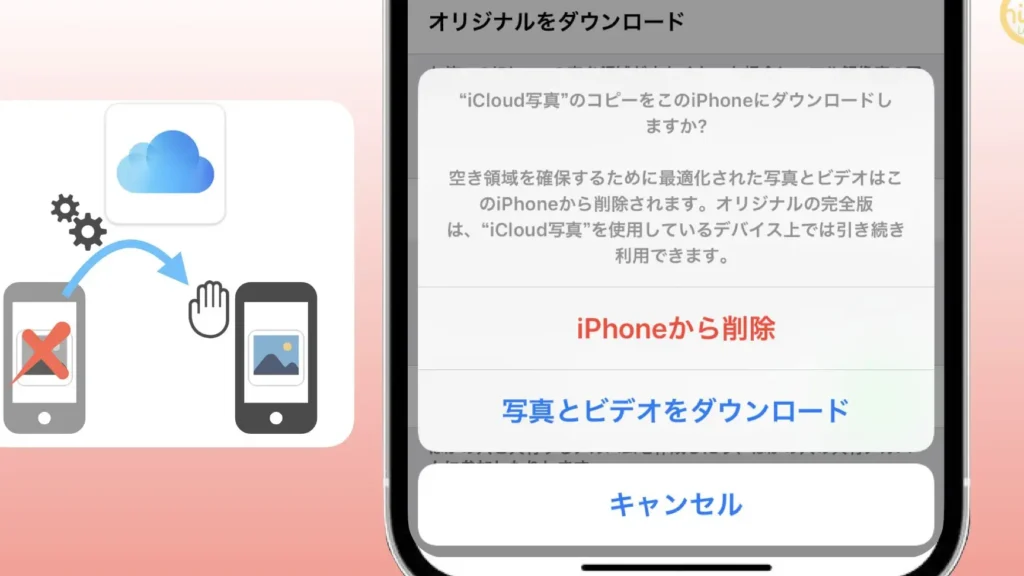 古い iPhone のデータを安全に消去したい【iCloudの同期をオフにする2つの方法】 1 e58fa4e38184 iphone e381aee38387e383bce382bfe38292e5ae89e585a8e381abe6b688e58ebbe38197e3819fe38184e38090icloude381aee5908ce69c9fe38292