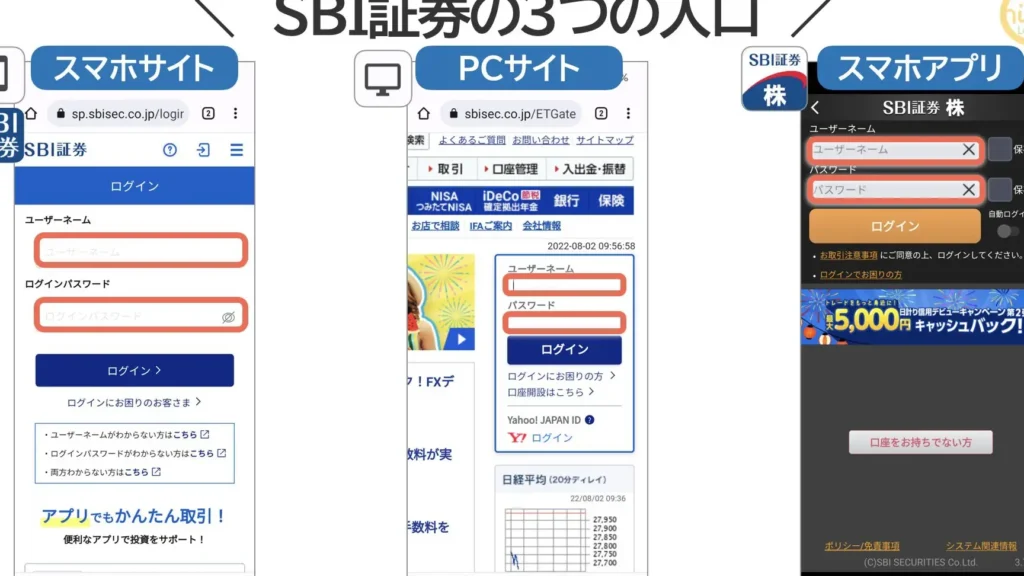 SBI証券サイトの取引パスワードが入力しづらいまま修正されないのは?【サイトとアプリ】 1 sbie8a8bce588b8e382b5e382a4e38388e381aee58f96e5bc95e38391e382b9e383afe383bce38389e3818ce585a5e58a9be38197e381a5e38289e38184e381be