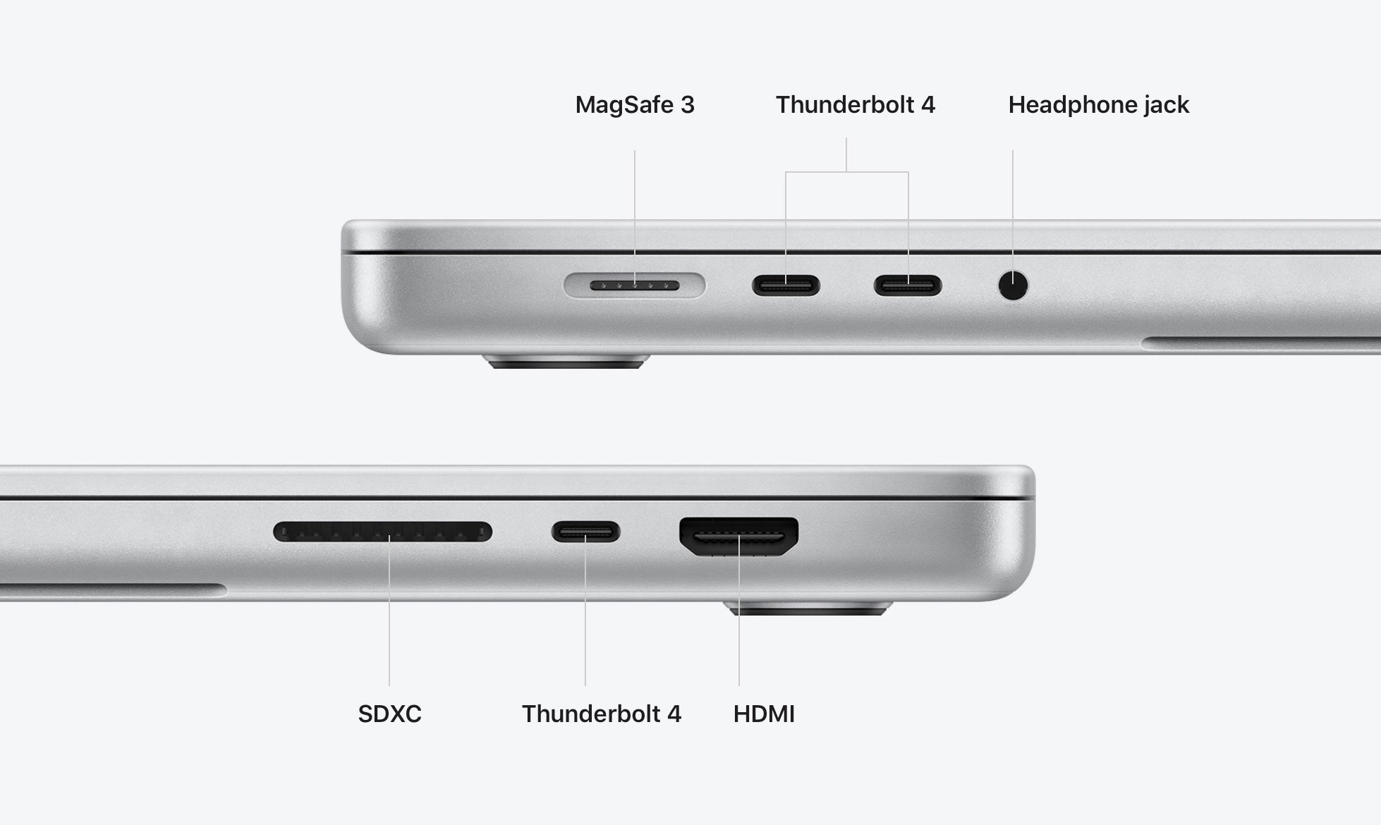 Thunderbolt 4 MacBook Pro