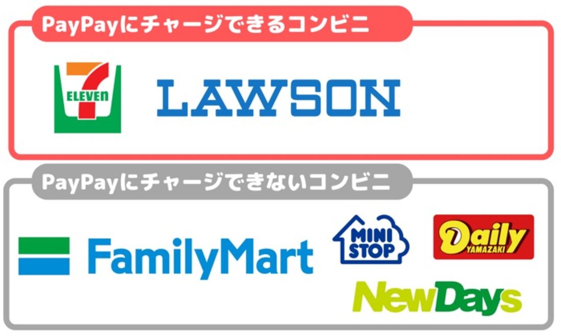 r 2209 paypay convenience store 1