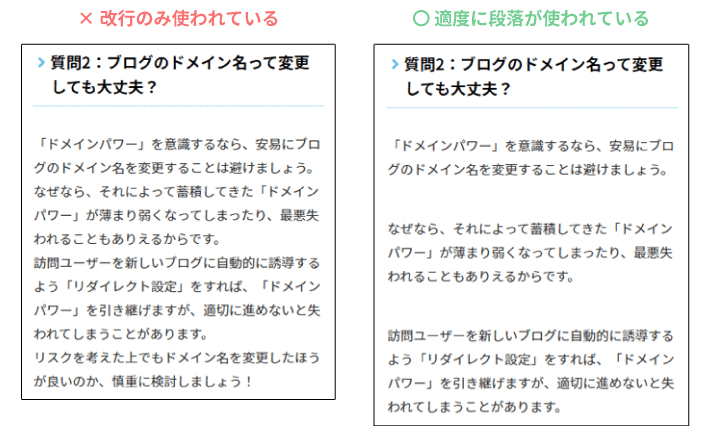 wp paragraph 02