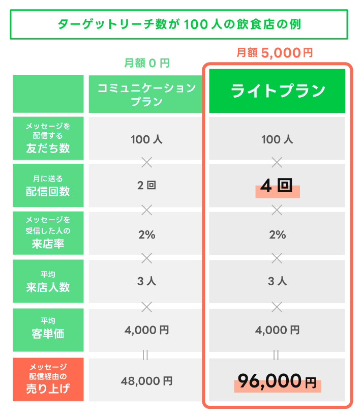 50e175466f3201eb07a64c3e8f4e3f45aeb17e1d6e3953a82f50dd566e049091