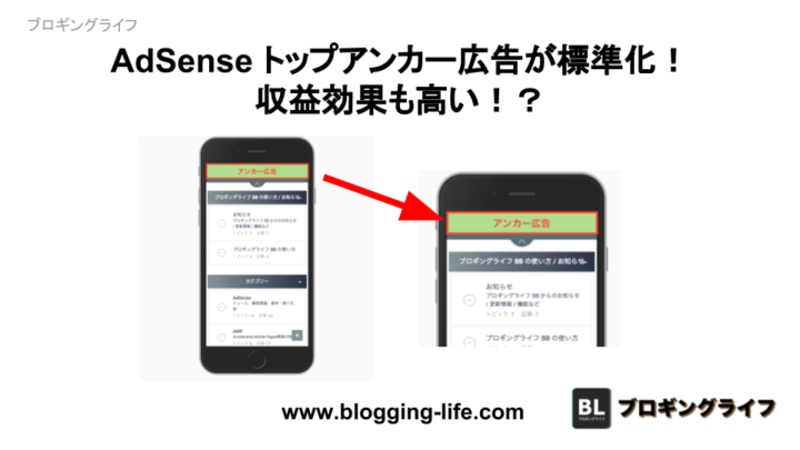 AdSense Anchor ads on top of screen