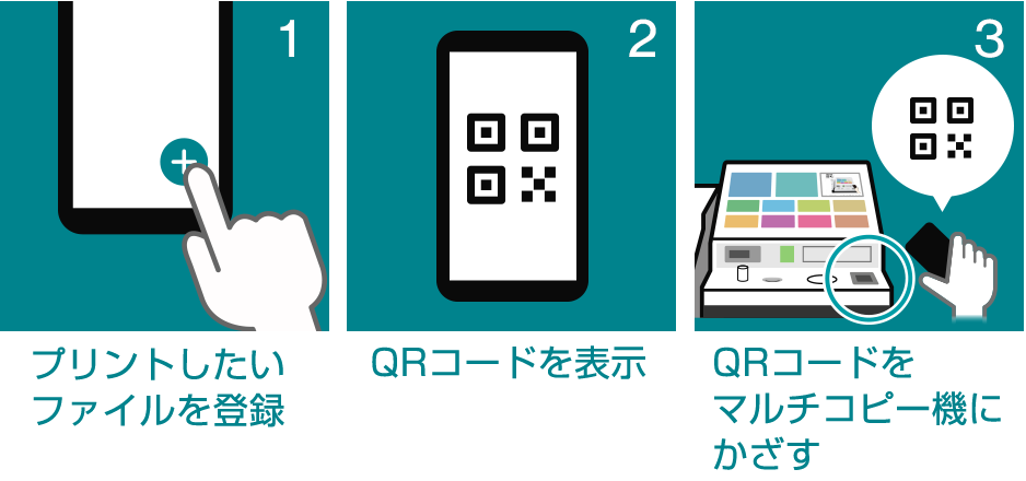 appli netprint k 3step