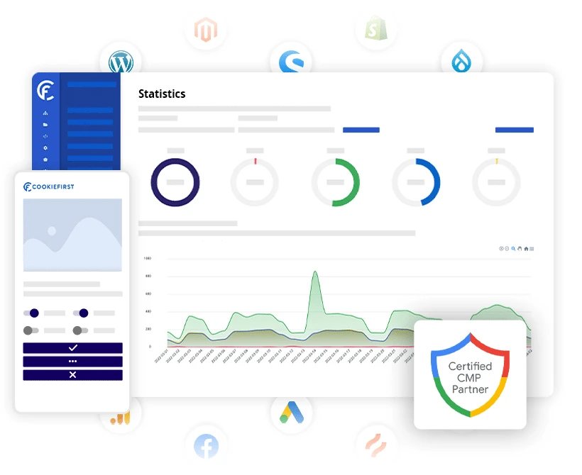 cookie consent Google certified CMP