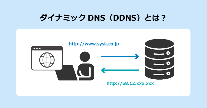ddns ec