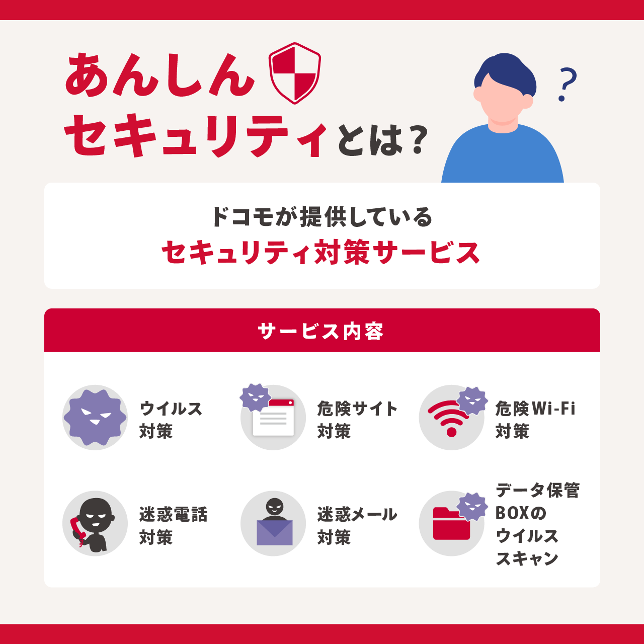 docomo ansin security 1