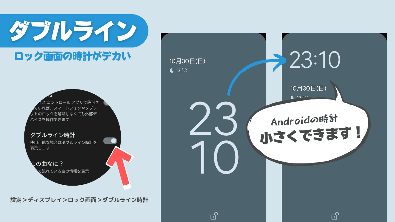 double line setting eye