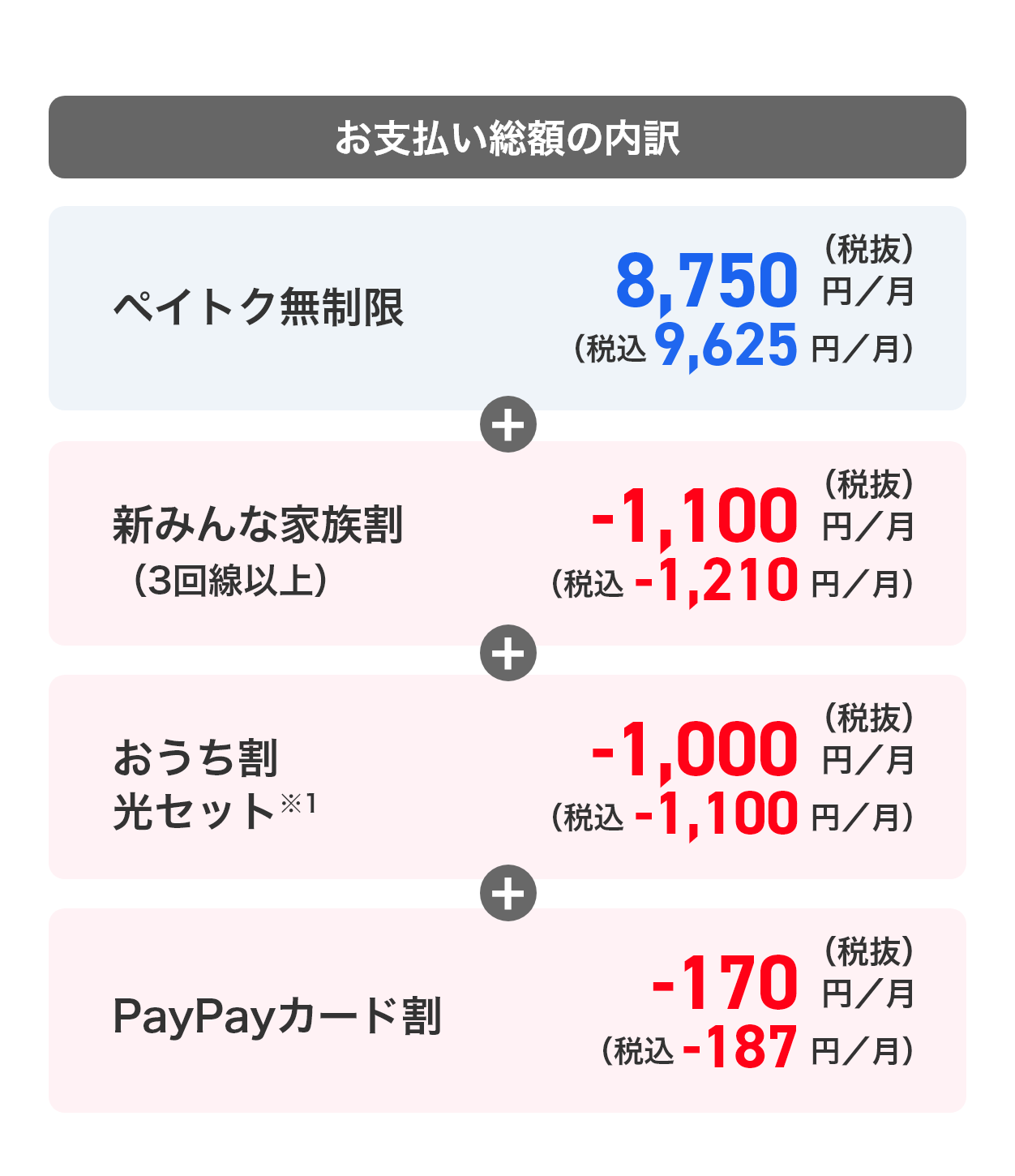 fig paytoku detail