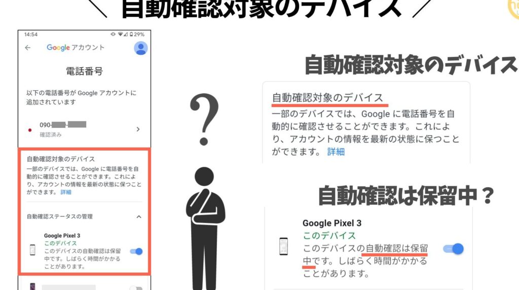 Googleアカウントの「自動確認対象のデバイス」をオンにするとどうなる? 【電話番号の自動確認】 13 googlee382a2e382abe382a6e383b3e38388e381aee3808ce887aae58b95e7a2bae8aa8de5afbee8b1a1e381aee38387e38390e382a4e382b9e3808de38292e382aa