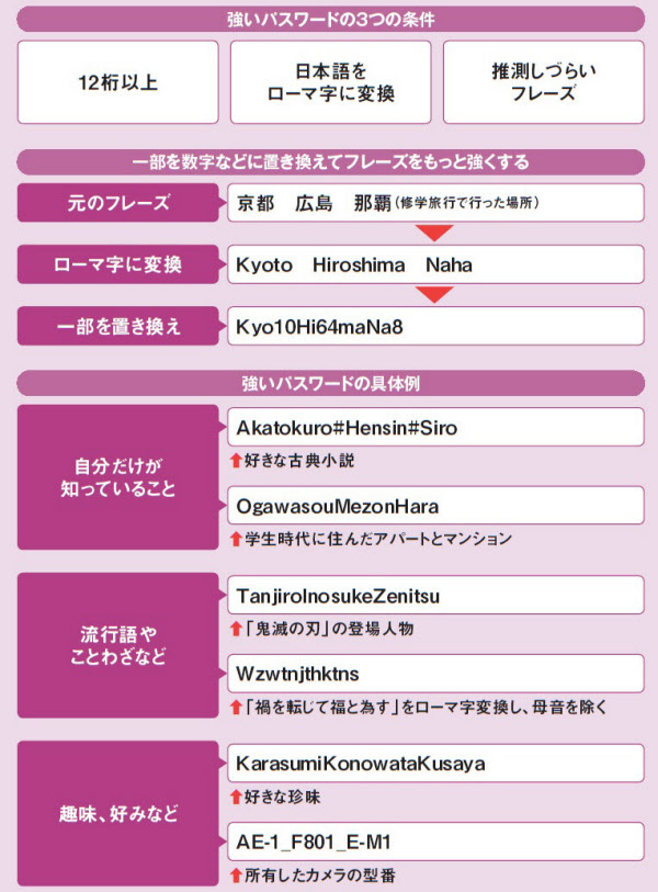 https3A2F2Fimgix proxy.n8s.jp2FDSXZZO7428683029072021000000 PN1 1