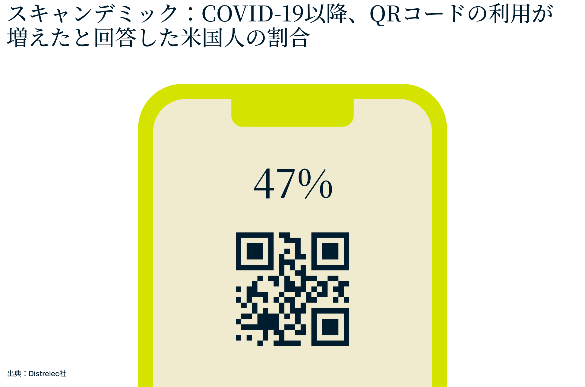 jp qr stats 5