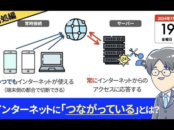 SNSで共有した写真はiPhoneとつながっているの?(常時接続とサーバーの違い) 1 snse381a7e585b1e69c89e38197e3819fe58699e79c9fe381afiphonee381a8e381a4e381aae3818ce381a3e381a6e38184e3828be381aeefbc9fefbc88e5b8b8e69982