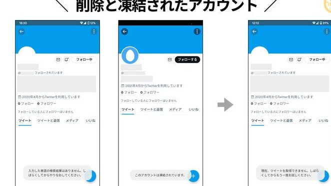 twitter e585a5e58a9be38197e3819fe58d98e8aa9ee381aee6a49ce7b4a2e7b590e69e9ce381afe38182e3828ae381bee3819be38293efbc9fe38090e98080e4bc9a