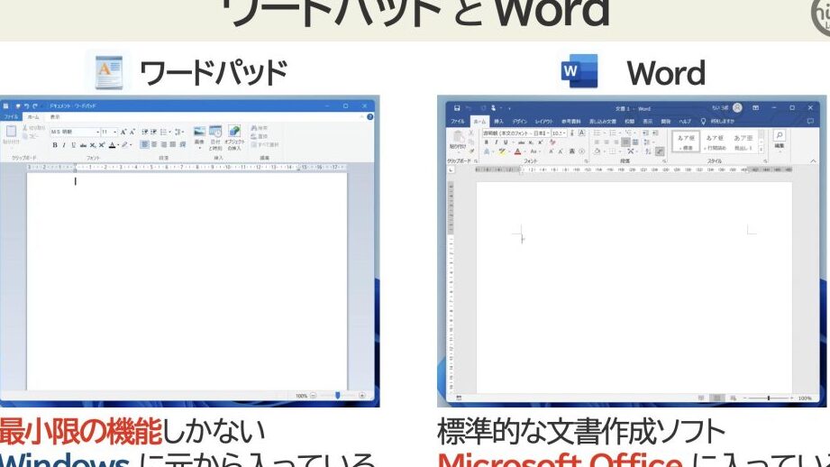 windows worde3818ce381aae38184e381aee381a7e3808ce383afe383bce38389e38391e38383e38389e3808de381a7e69687e69bb8e38292e58db0e588b7e38197