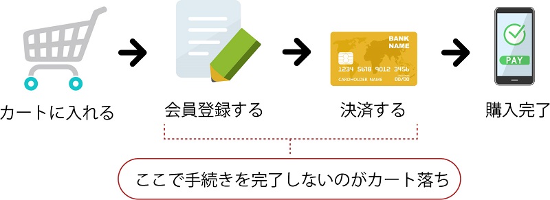 katoochi